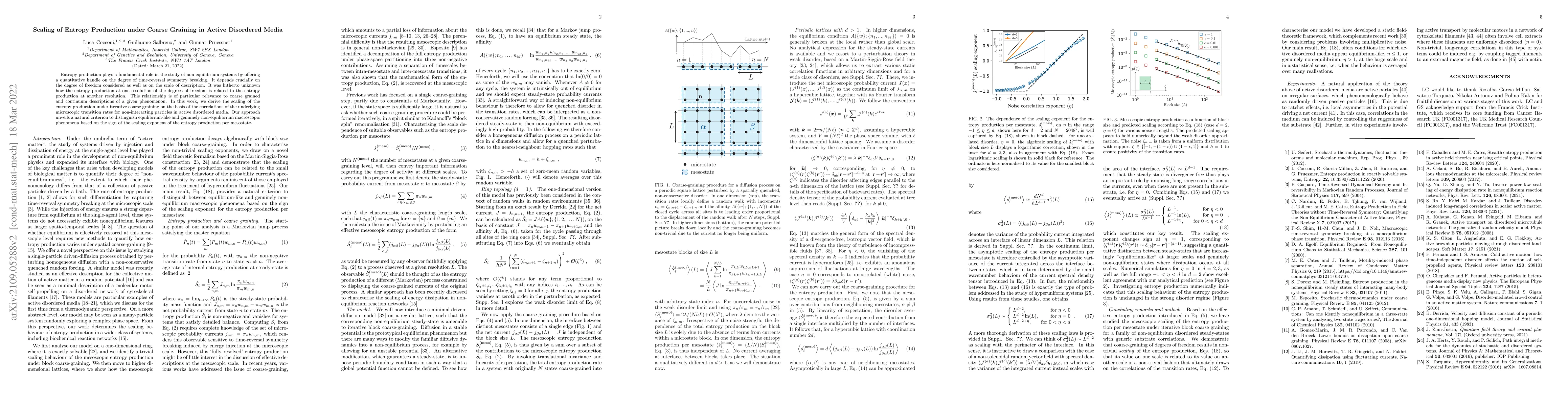 Thumbnail for Scaling of Entropy Production under Coarse Graining in Active Disordered
  Media