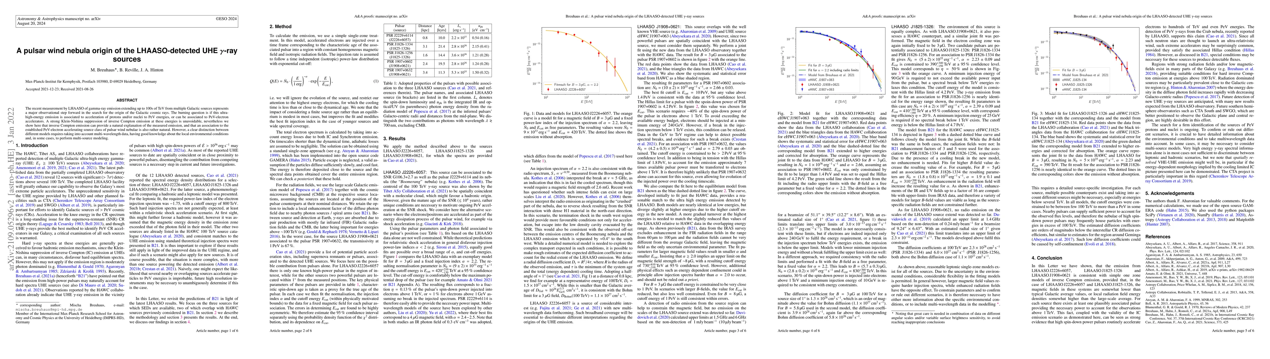 Thumbnail for A pulsar wind nebula origin of the LHAASO-detected UHE gamma-ray sources