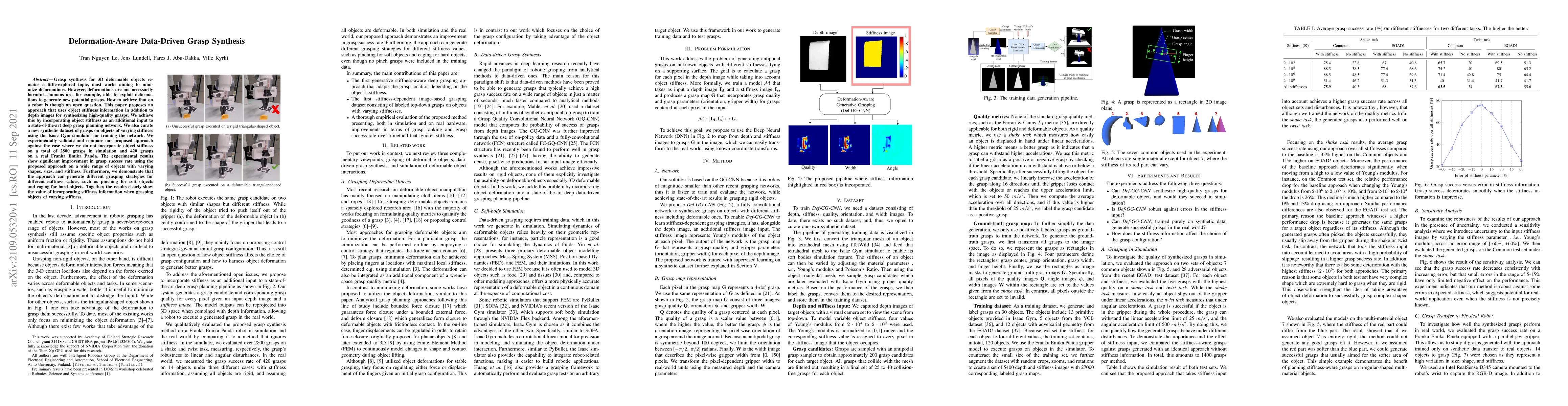 Thumbnail for Deformation-Aware Data-Driven Grasp Synthesis
