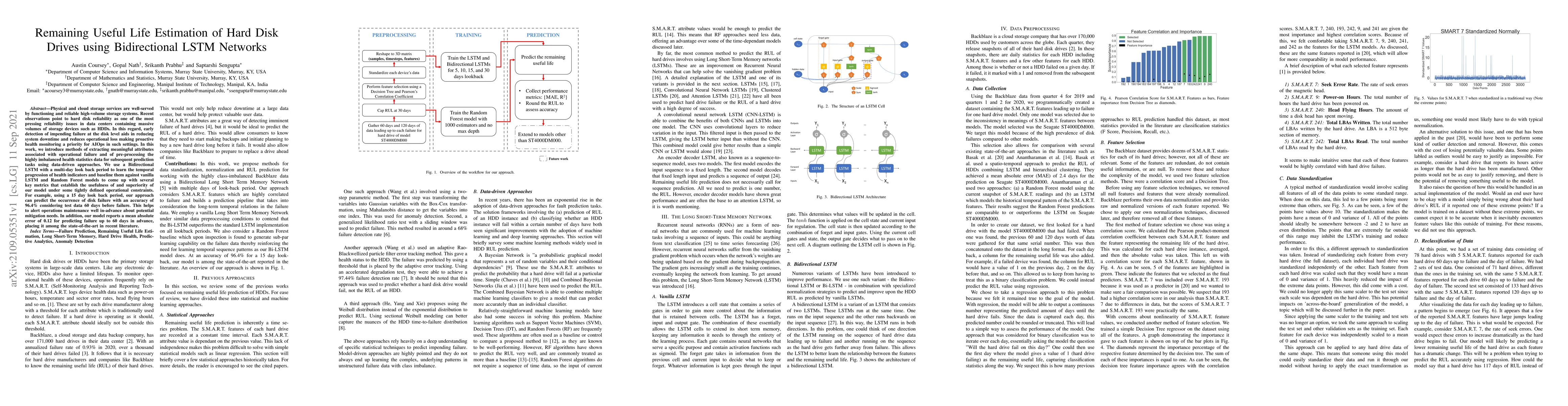 Thumbnail for Remaining Useful Life Estimation of Hard Disk Drives using Bidirectional
  LSTM Networks
