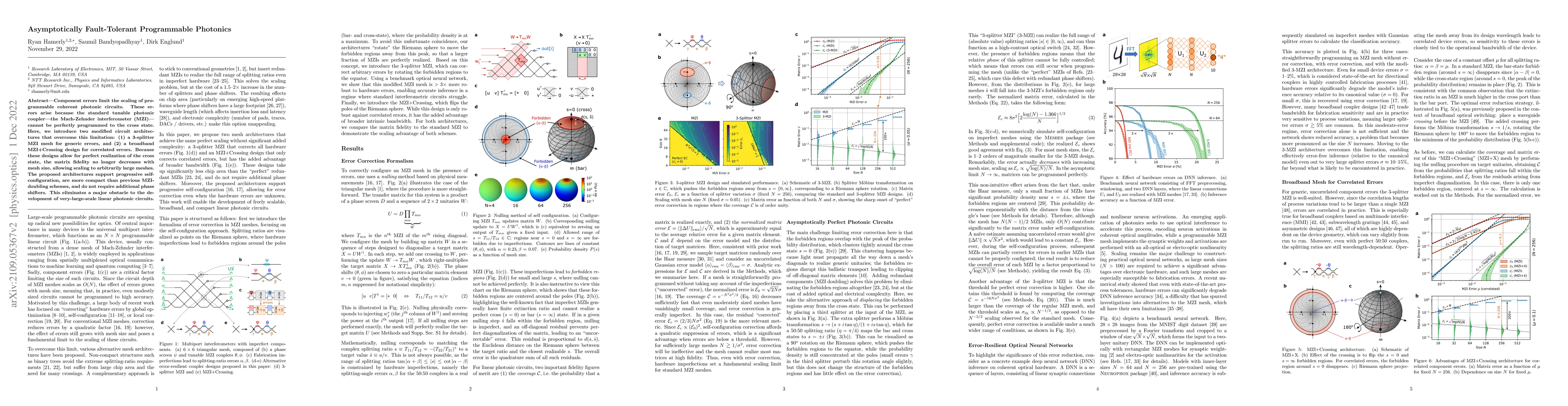 Thumbnail for Asymptotically Fault-Tolerant Programmable Photonics