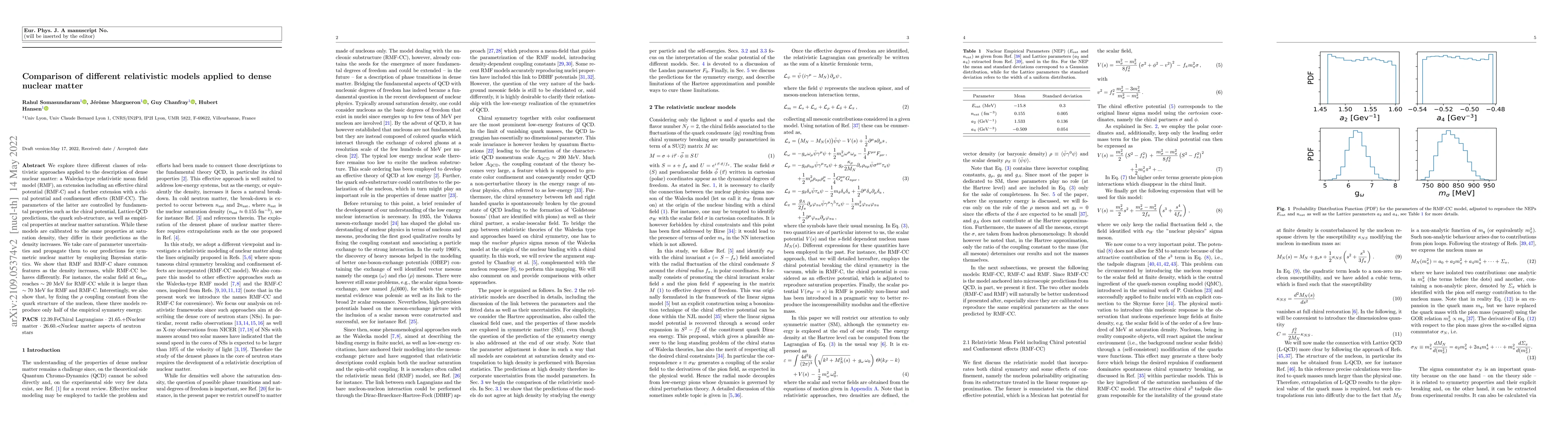 Thumbnail for Comparison of different relativistic models applied to dense nuclear
  matter