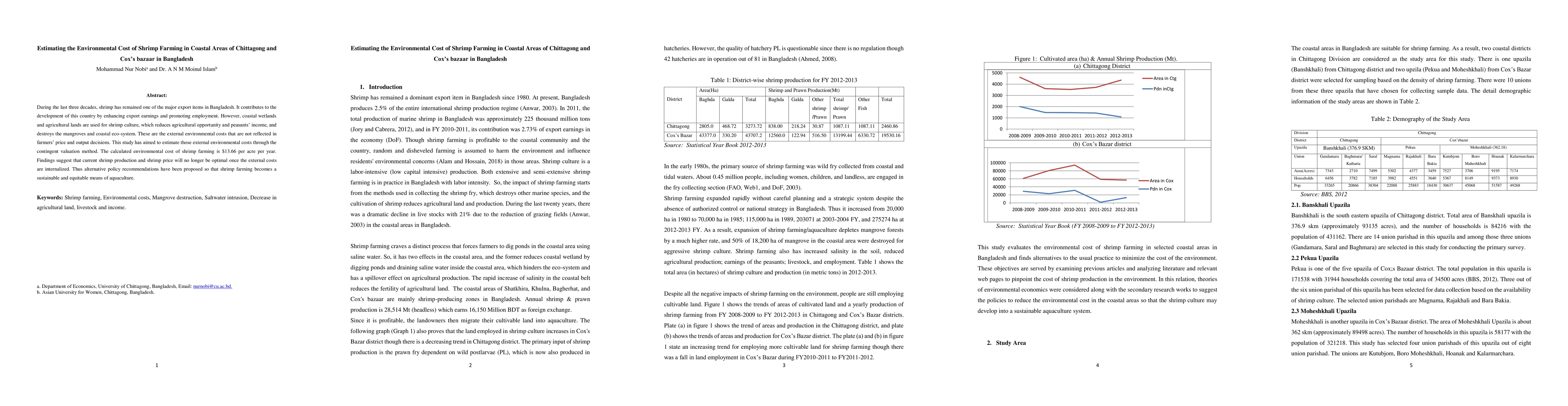 Thumbnail for Estimating the Environmental Cost of Shrimp Farming in Coastal Areas of
  Chittagong and Coxs bazaar in Bangladesh