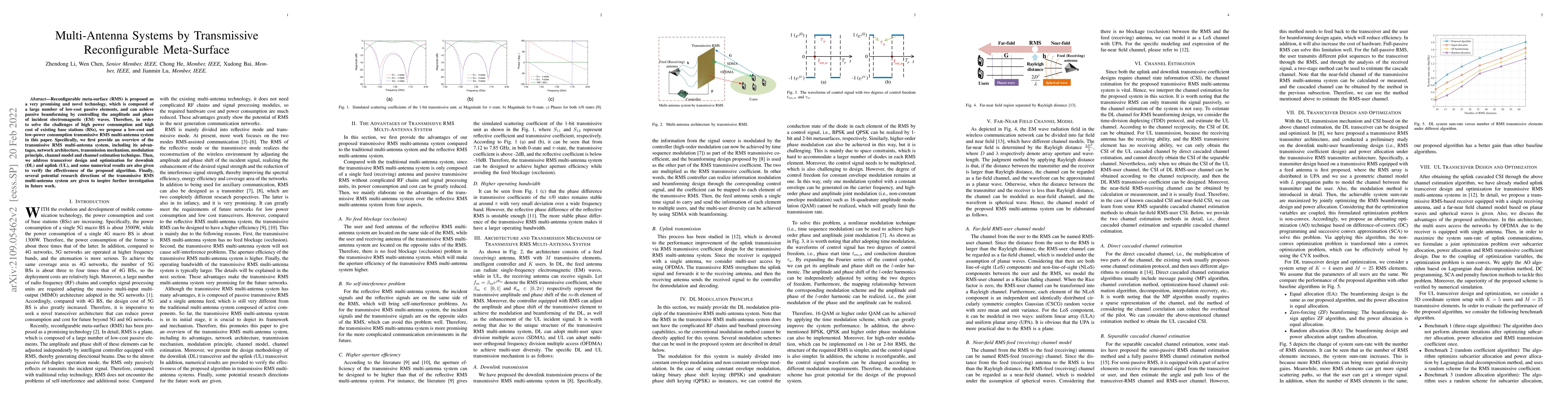 Thumbnail for Multi-Antenna Systems by Transmissive Reconfigurable Meta-Surface
