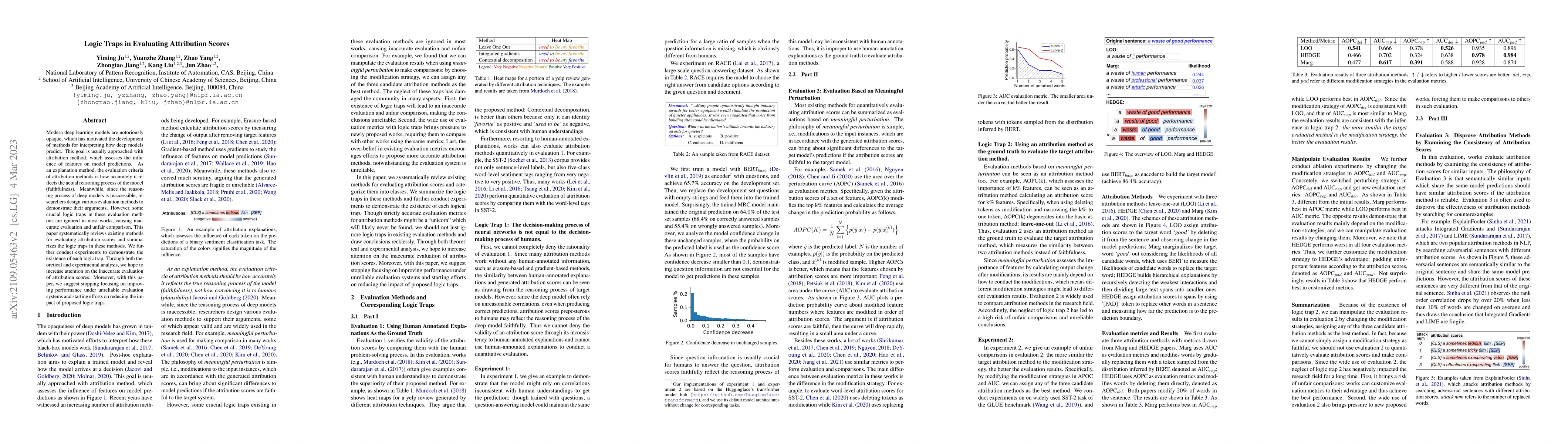 Thumbnail for Logic Traps in Evaluating Attribution Scores