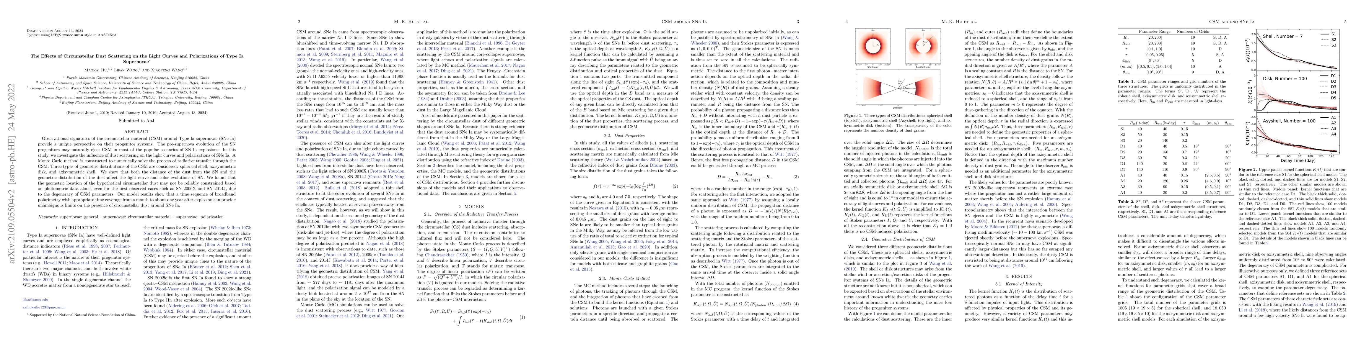 Thumbnail for The Effects of Circumstellar Dust Scattering on the Light Curves and
  Polarizations of Type Ia Supernovae