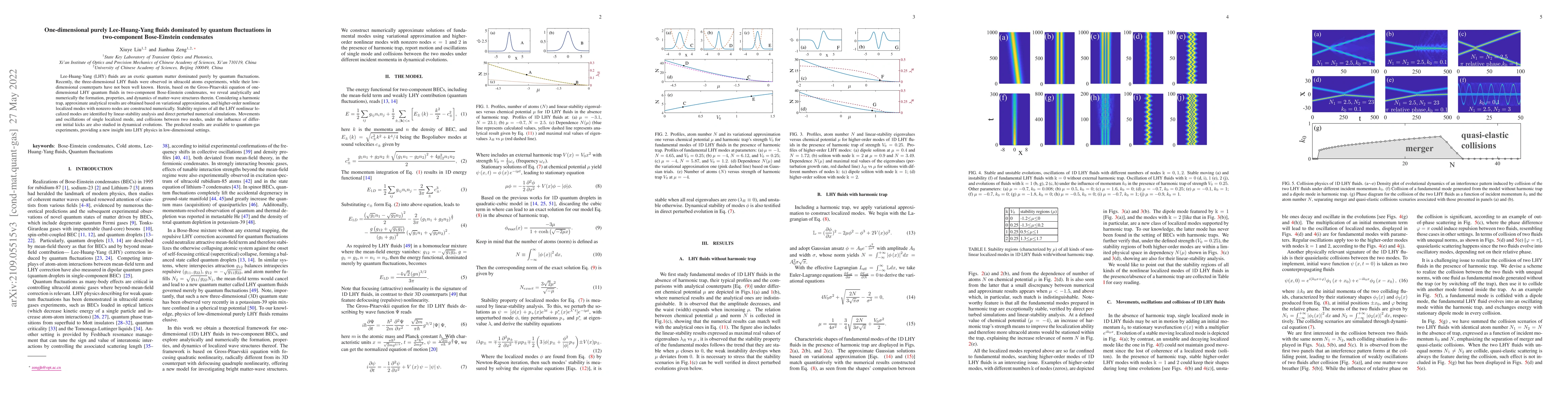 Thumbnail for One-dimensional purely Lee-Huang-Yang fluids dominated by quantum
  fluctuations in two-component Bose-Einstein condensates
