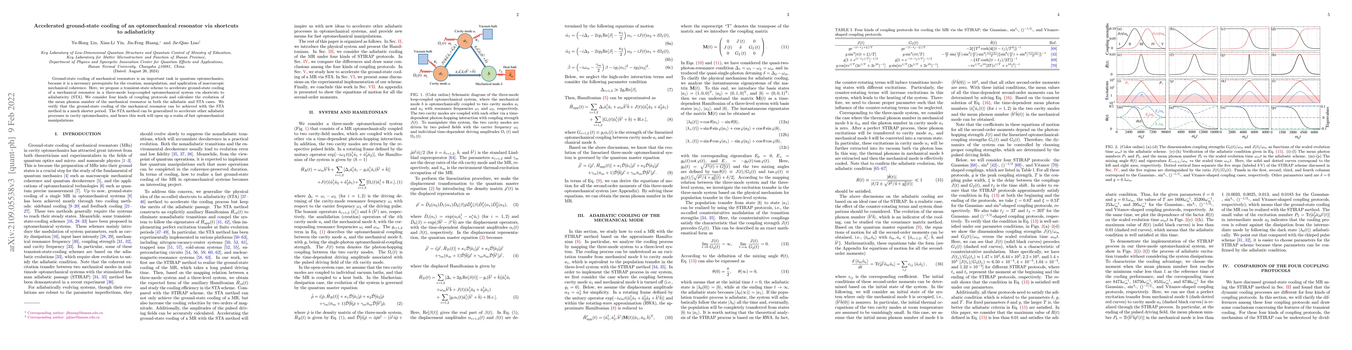 Thumbnail for Accelerated ground-state cooling of an optomechanical resonator via
  shortcuts to adiabaticity