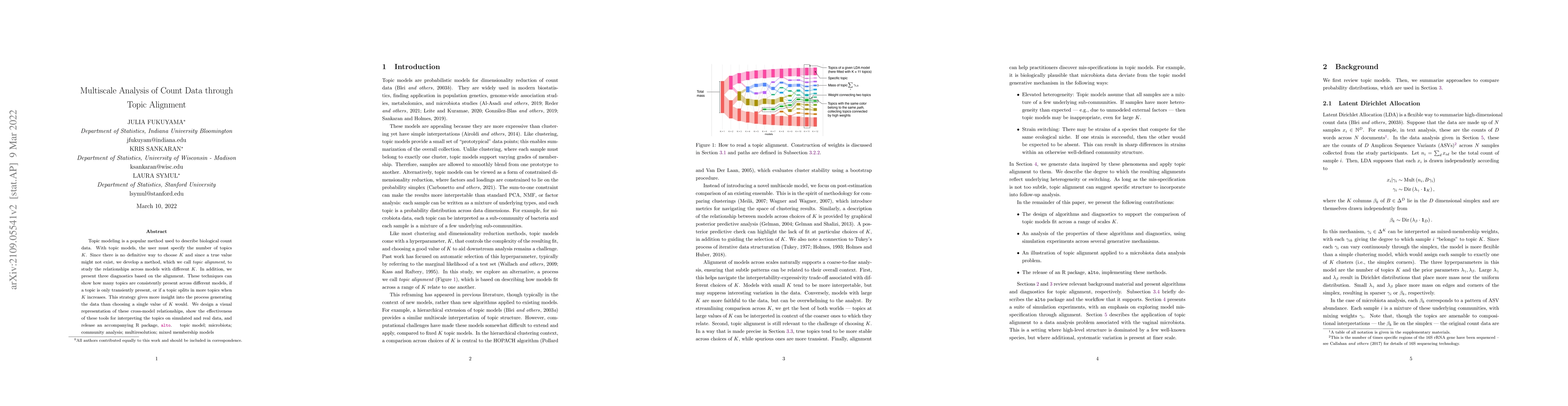 Thumbnail for Multiscale Analysis of Count Data through Topic Alignment
