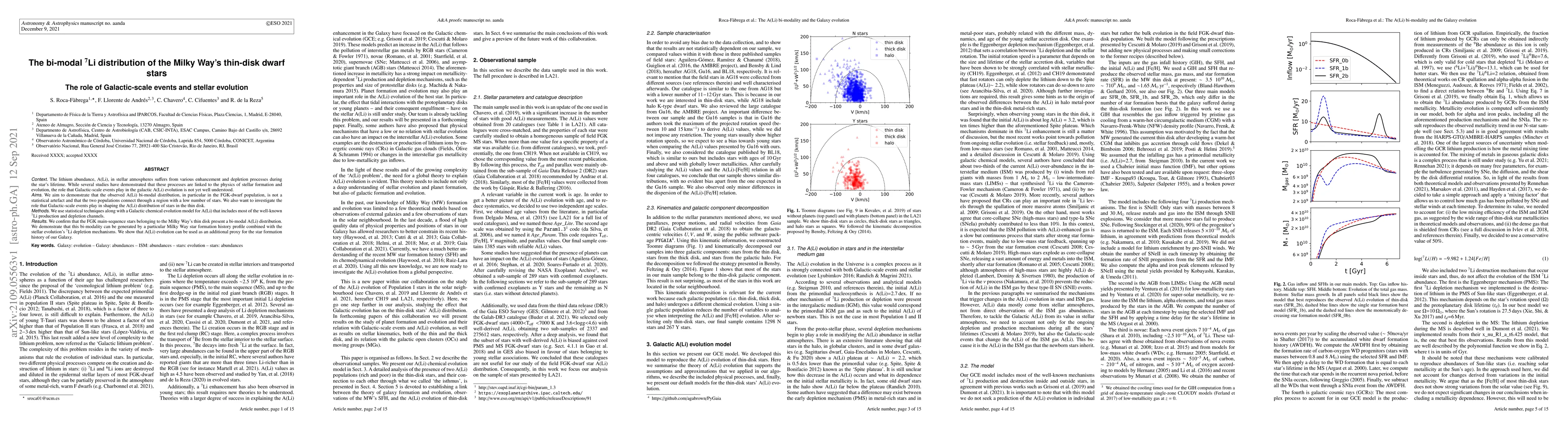 Thumbnail for The bi-modal $^7$Li distribution of the Milky Way's thin-disk dwarf
  stars: The role of Galactic-scale events and stellar evolution