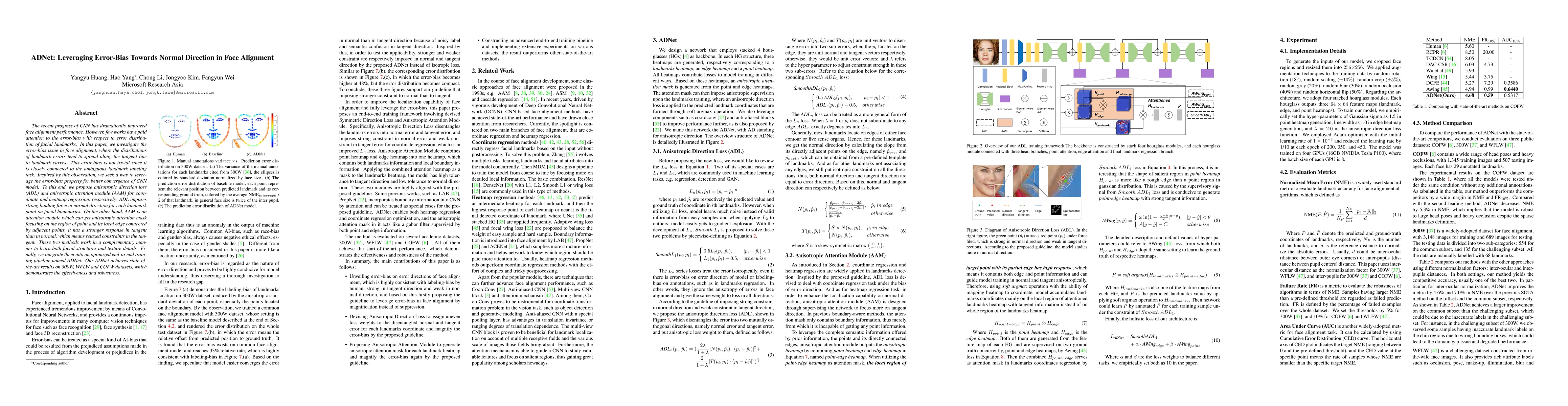 Thumbnail for ADNet: Leveraging Error-Bias Towards Normal Direction in Face Alignment