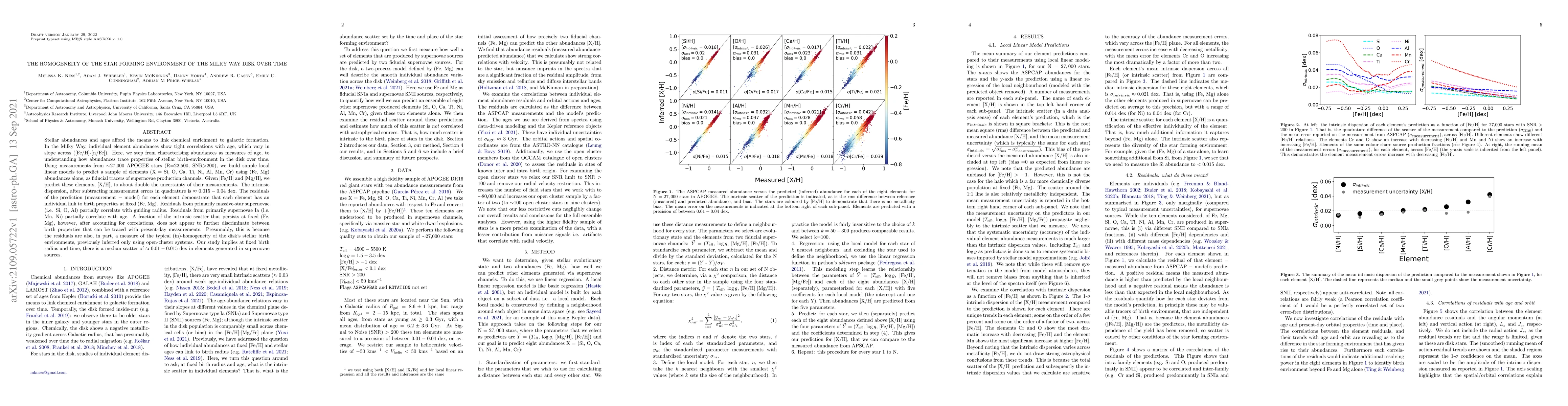 Thumbnail for The homogeneity of the star forming environment of the Milky Way disk
  over time