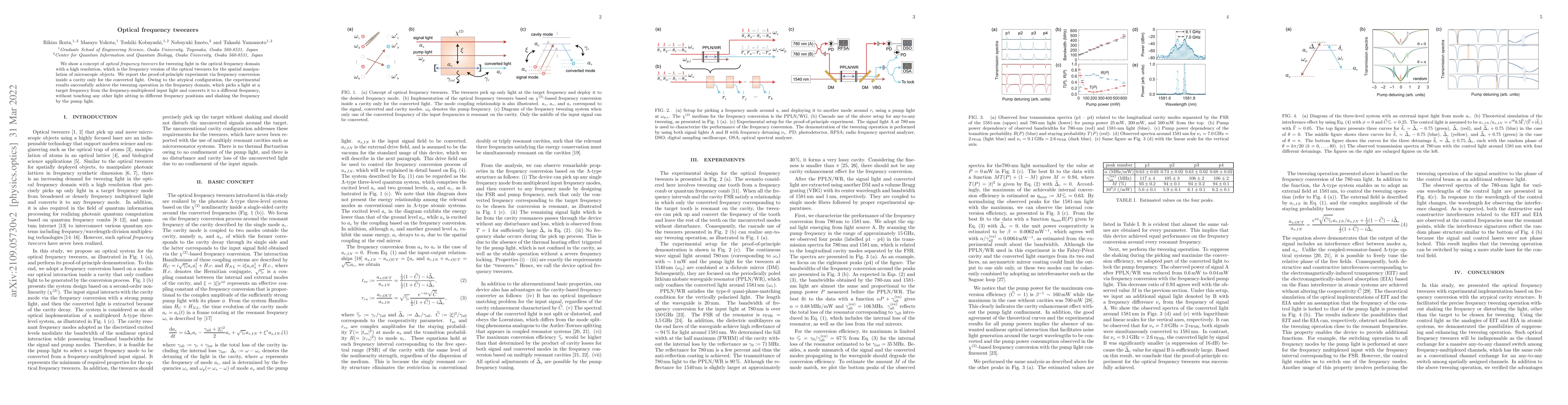 Thumbnail for Optical frequency tweezers