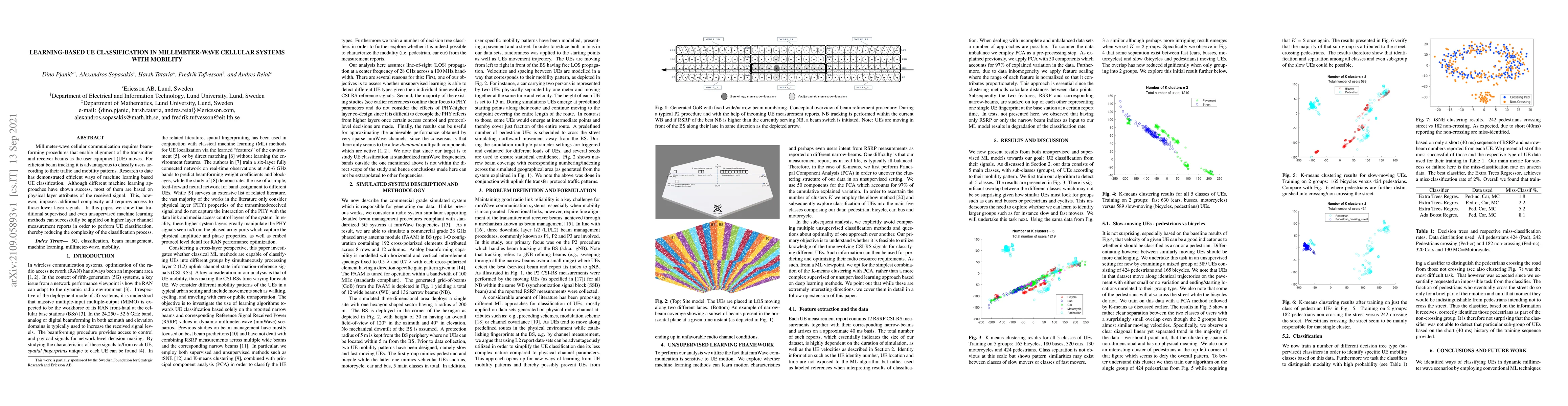Thumbnail for Learning-Based UE Classification in Millimeter-Wave Cellular Systems
  With Mobility