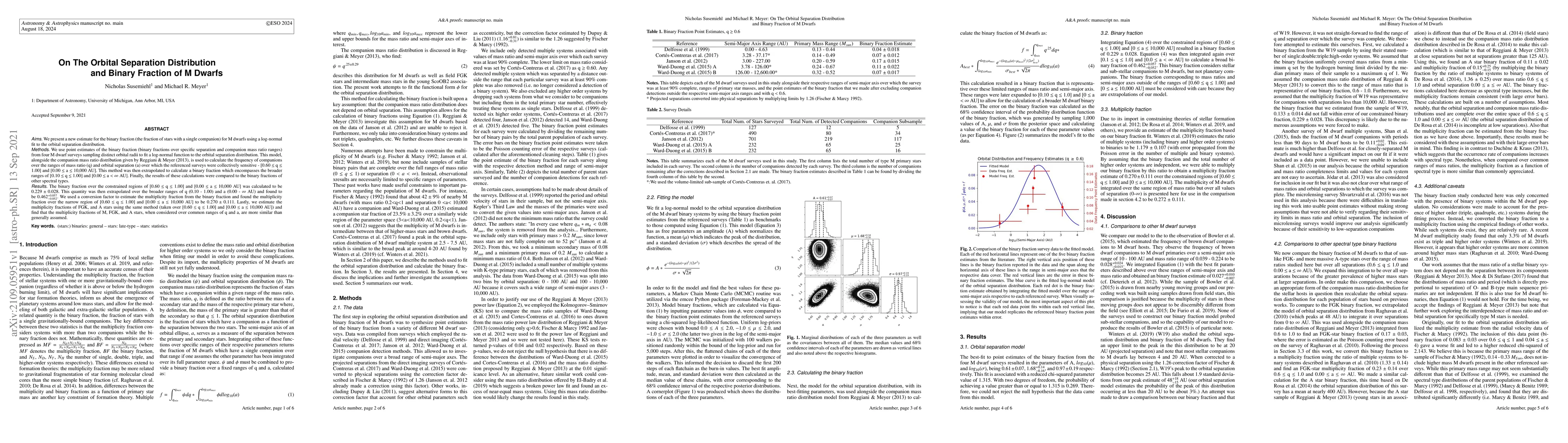 Thumbnail for On The Orbital Separation Distribution and Binary Fraction of M Dwarfs