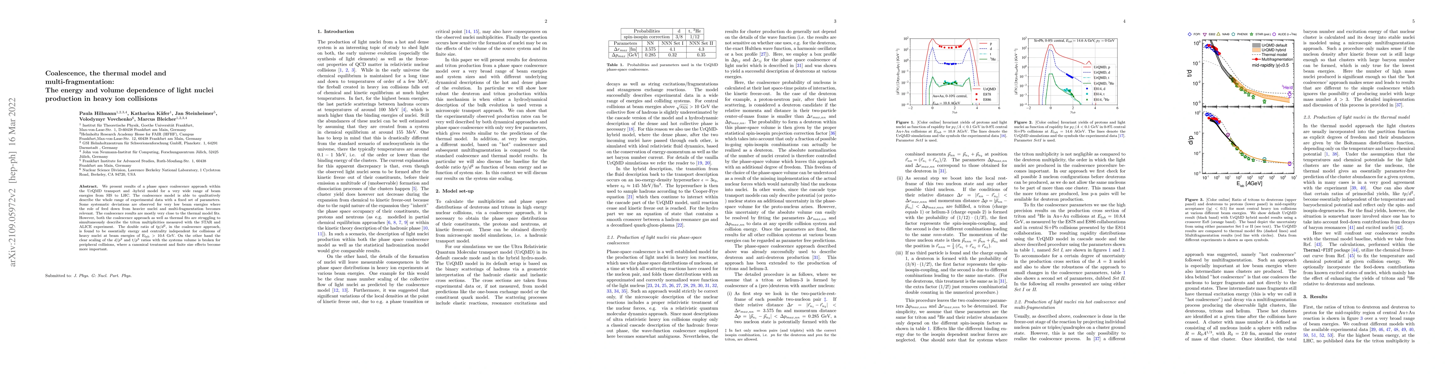 Thumbnail for Coalescence, the thermal model and multi-fragmentation: The energy and
  volume dependence of light nuclei production in heavy ion collisions