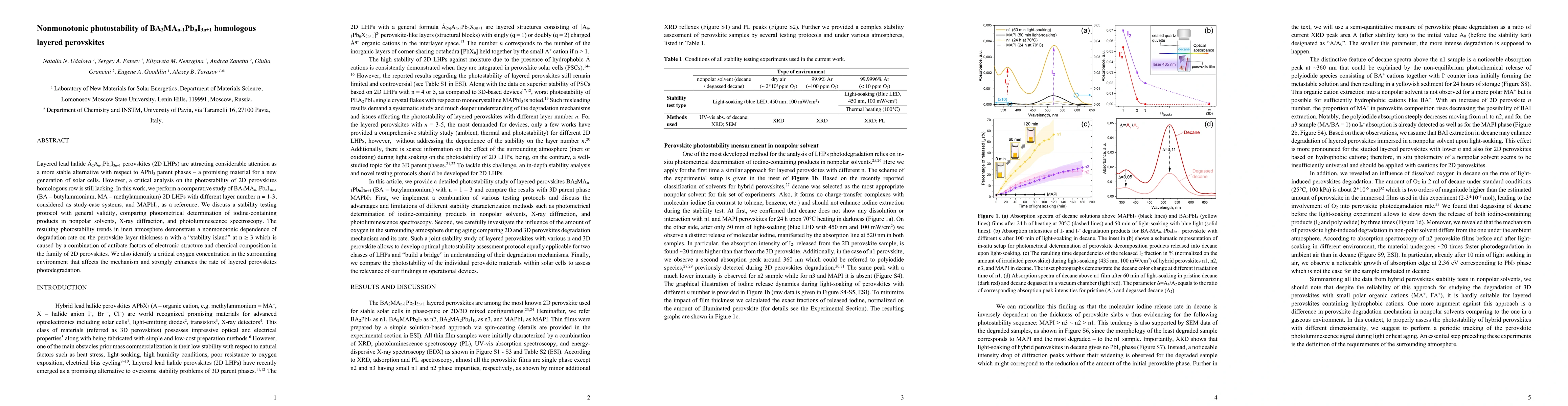 Thumbnail for Nonmonotonic photostability of BA2MAn-1PbnI3n+1 homologous layered
  perovskites