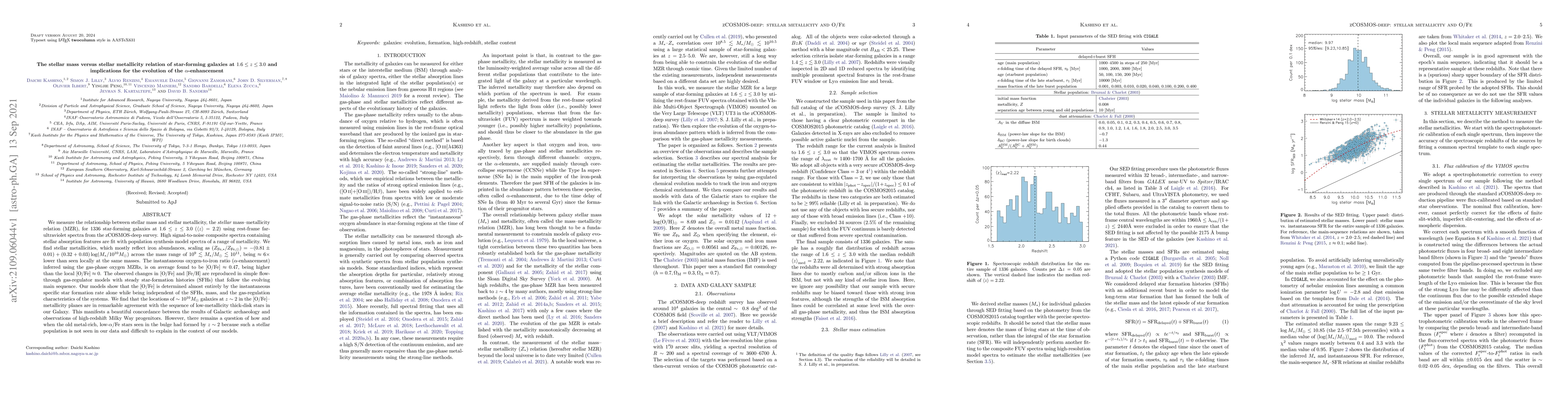 Thumbnail for The stellar mass versus stellar metallicity relation of star-forming
  galaxies at $1.6\le z\le3.0$ and implications for the evolution of the
  $\alpha$-enhancement