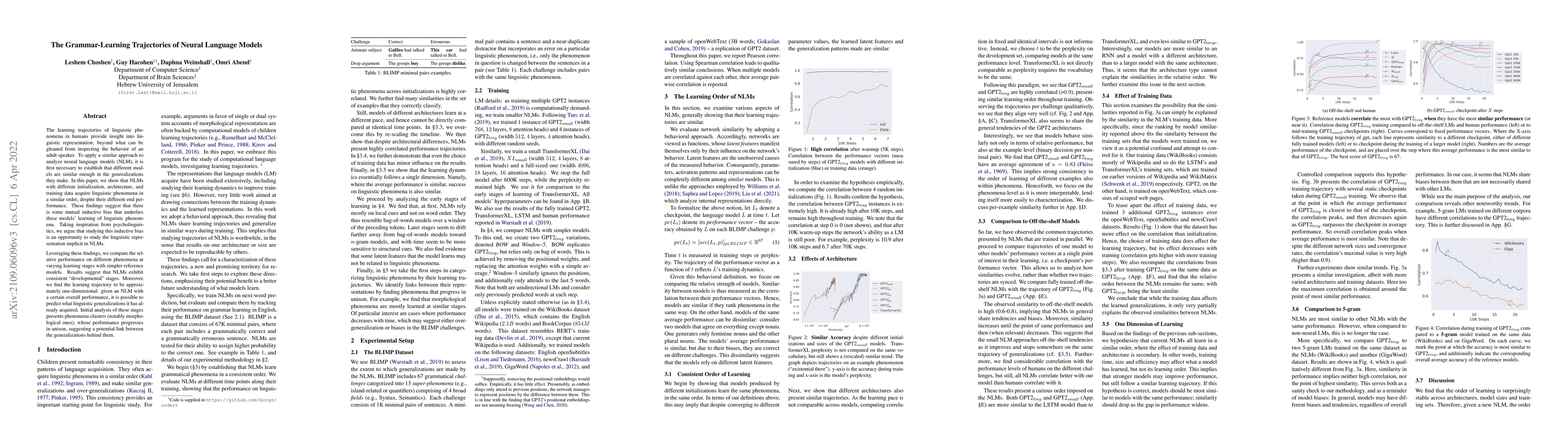 Thumbnail for The Grammar-Learning Trajectories of Neural Language Models