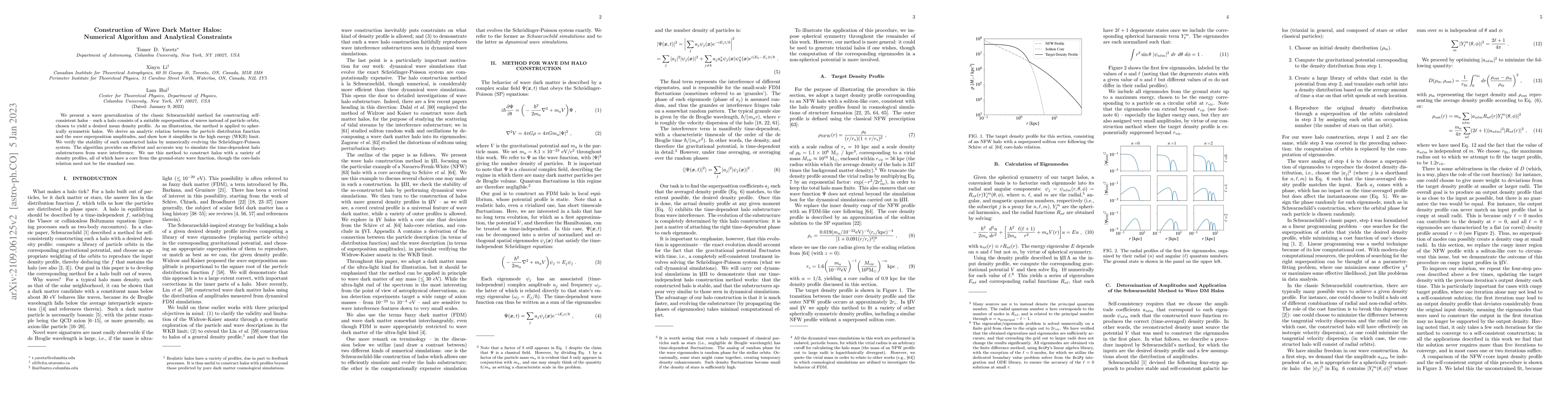 Thumbnail for Construction of Wave Dark Matter Halos: Numerical Algorithm and
  Analytical Constraints