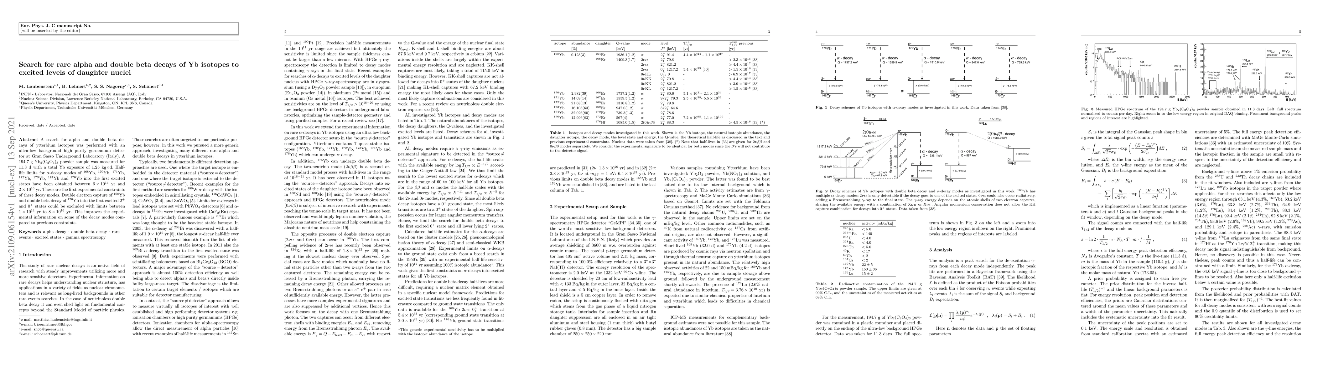 Thumbnail for Search for rare alpha and double beta decays of Yb isotopes to excited
  levels of daughter nuclei