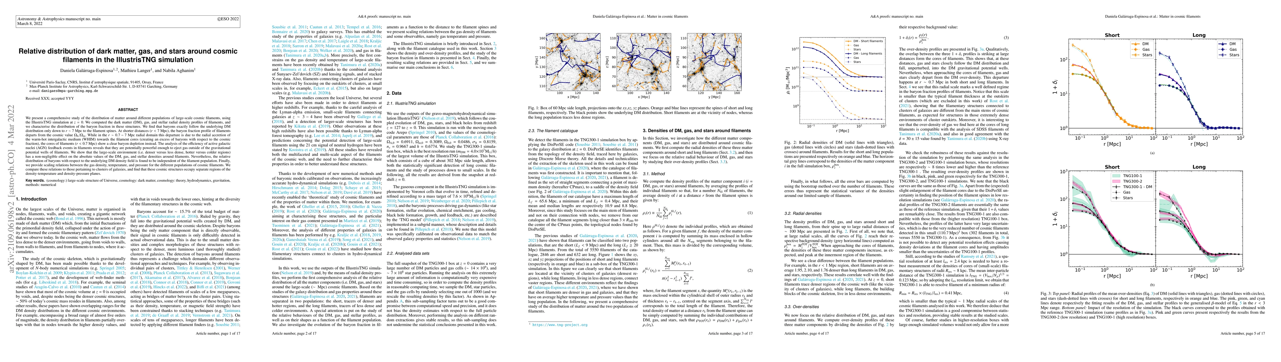 Thumbnail for Relative distribution of dark matter, gas, and stars around cosmic
  filaments in the IllustrisTNG simulation