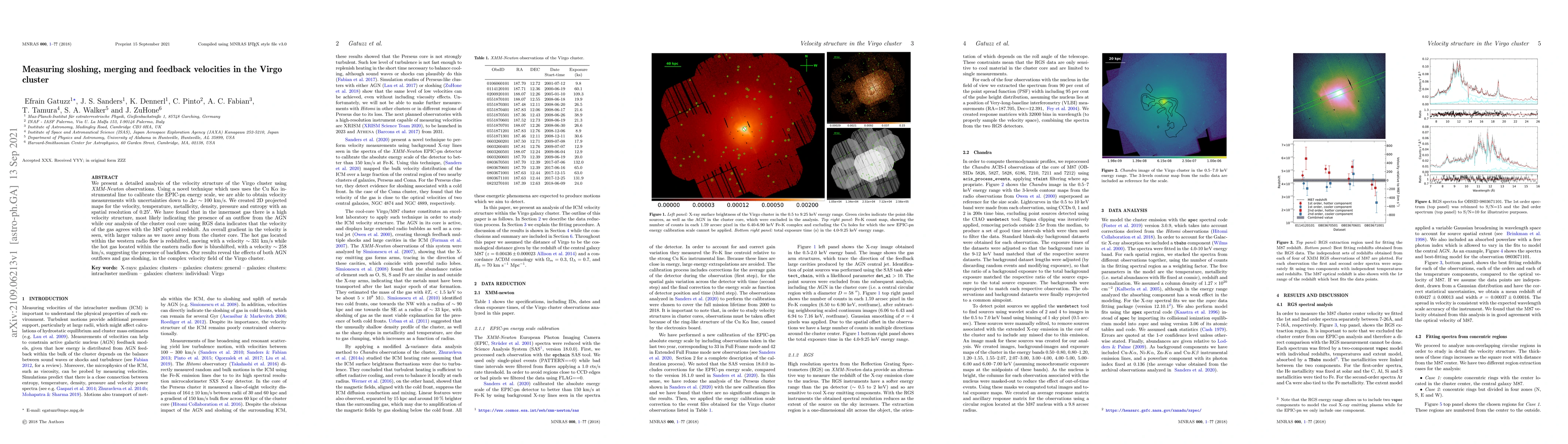 Thumbnail for Measuring sloshing, merging and feedback velocities in the Virgo cluster