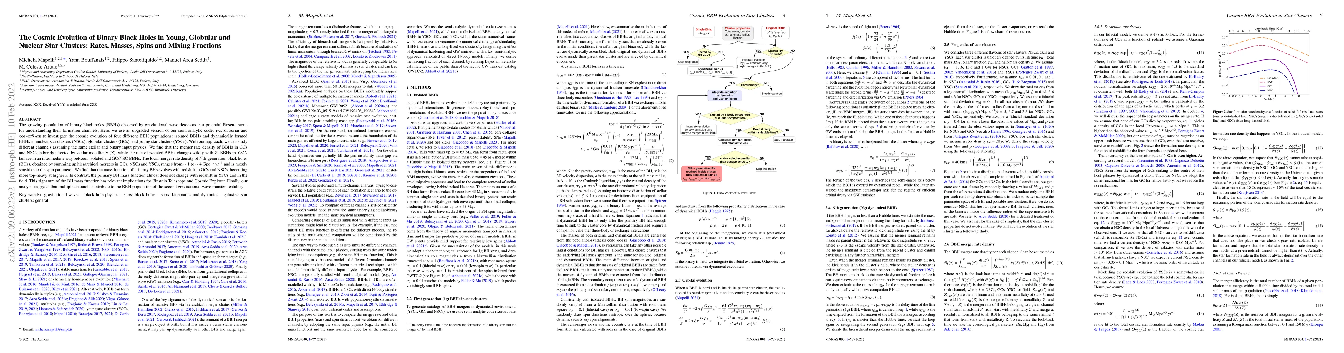Thumbnail for The Cosmic Evolution of Binary Black Holes in Young, Globular and
  Nuclear Star Clusters: Rates, Masses, Spins and Mixing Fractions
