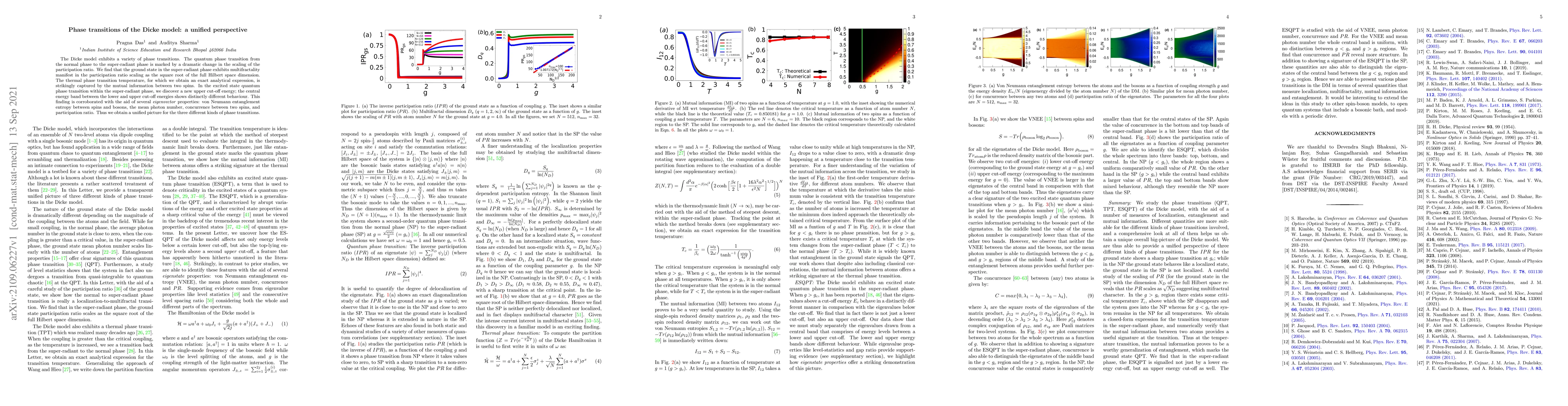 Thumbnail for Phase transitions of the Dicke model: a unified perspective