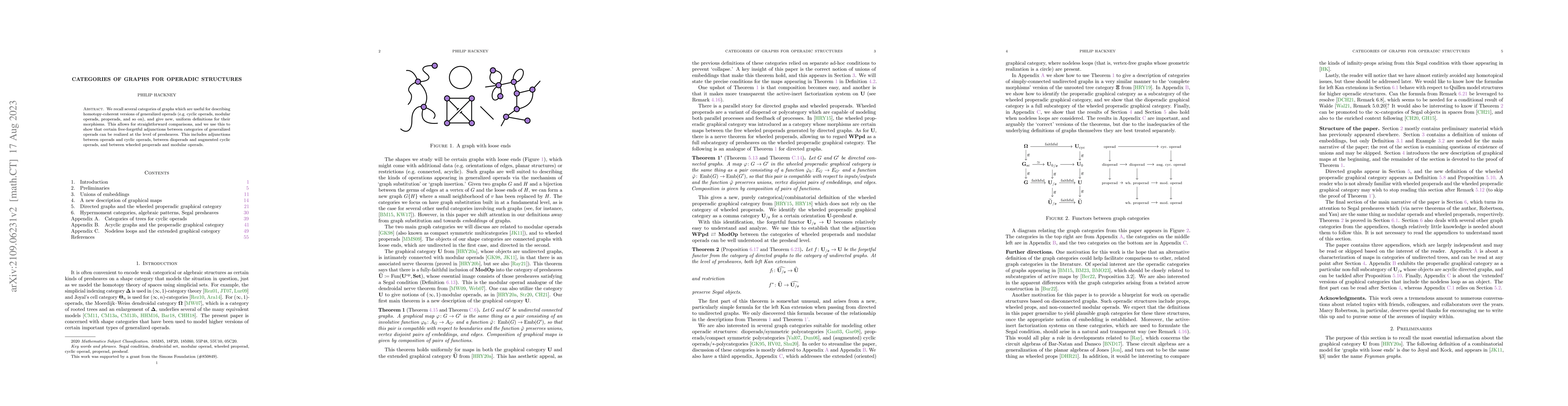 Thumbnail for Categories of graphs for operadic structures