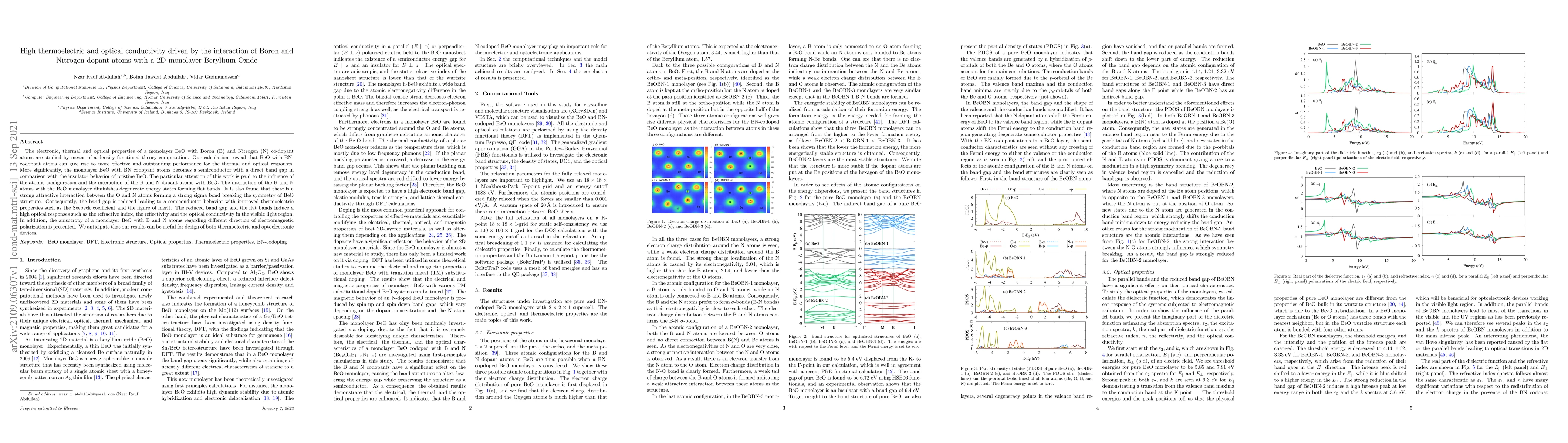 Thumbnail for High thermoelectric and optical conductivity driven by the interaction
  of Boron and Nitrogen dopant atoms with a 2D monolayer Beryllium Oxide
