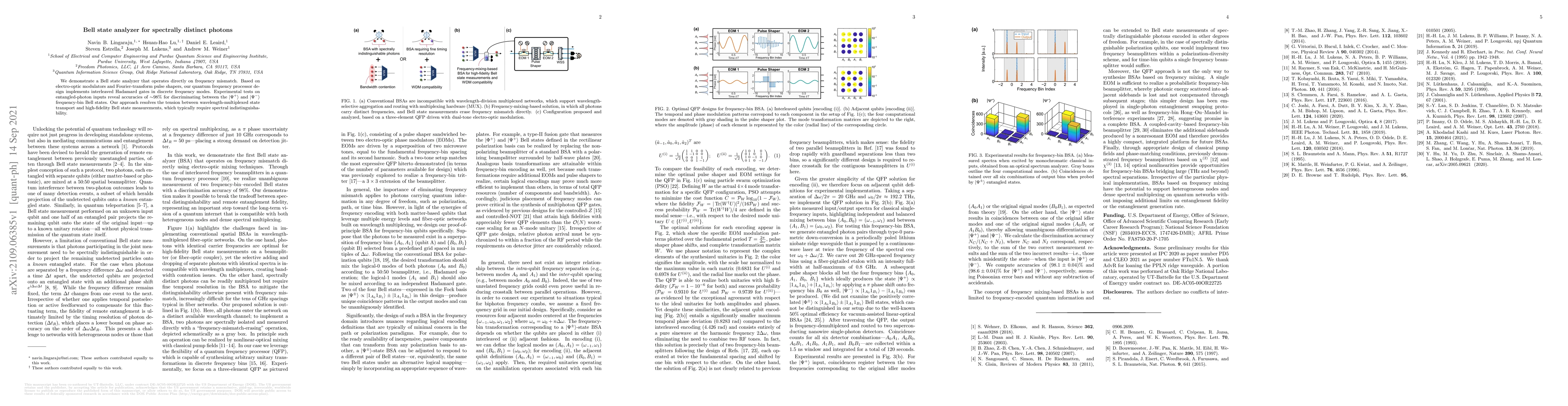 Thumbnail for Bell state analyzer for spectrally distinct photons