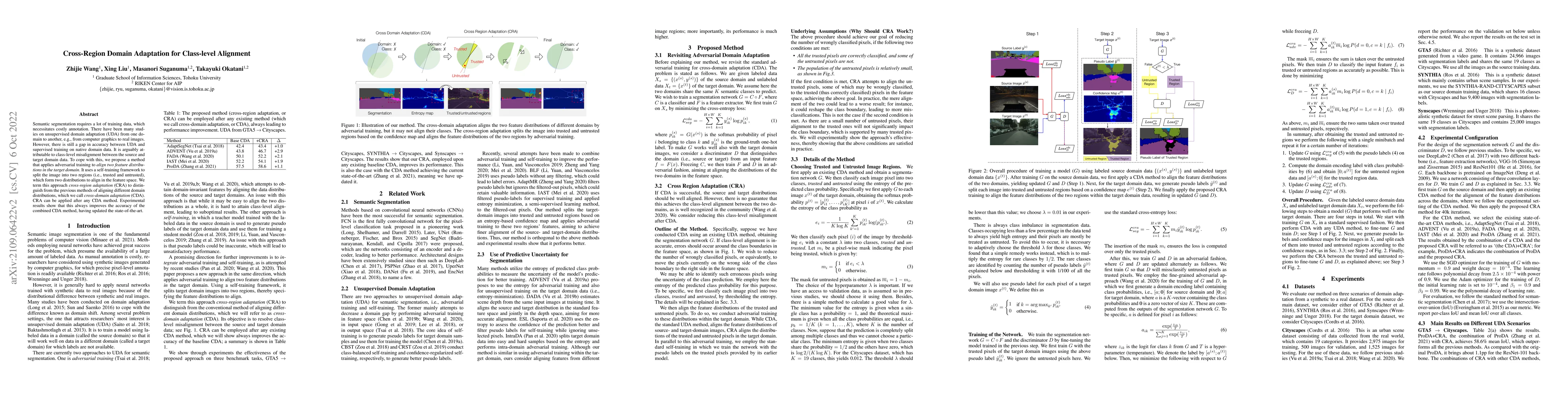 Thumbnail for Cross-Region Domain Adaptation for Class-level Alignment