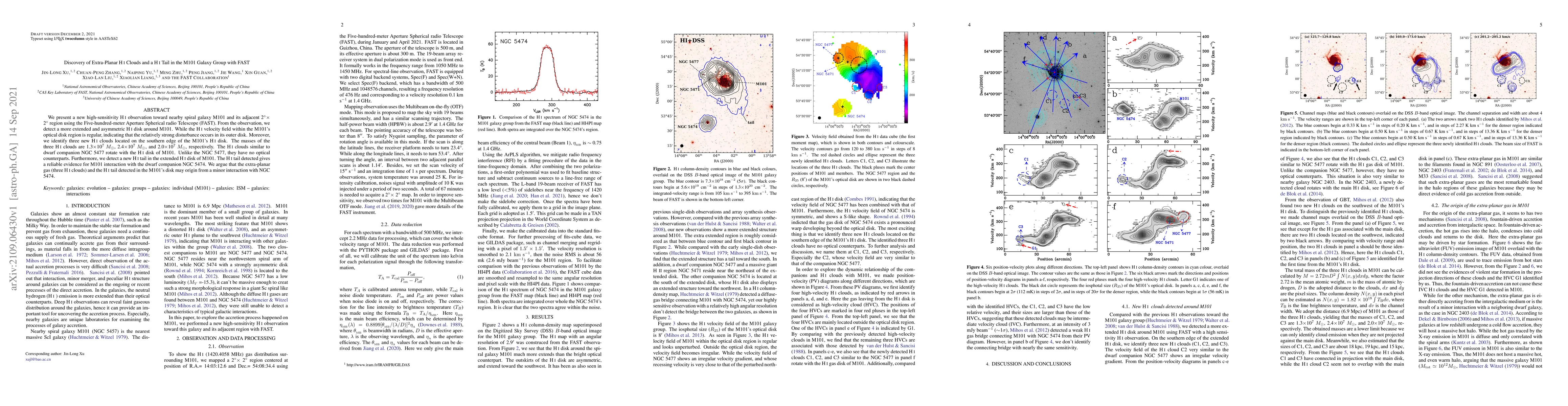 Thumbnail for Discovery of Extra-Planar HI Clouds and a HI Tail in the M101 Galaxy
  Group with FAST