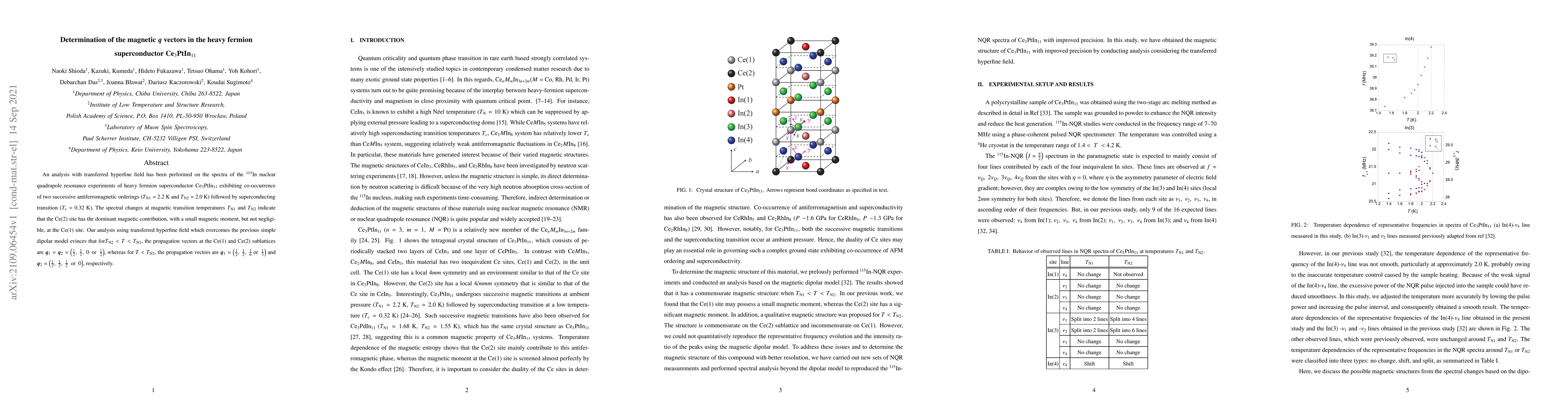Thumbnail for Determination of the magnetic q vectors in the heavy fermion
  superconductor Ce3PtIn11