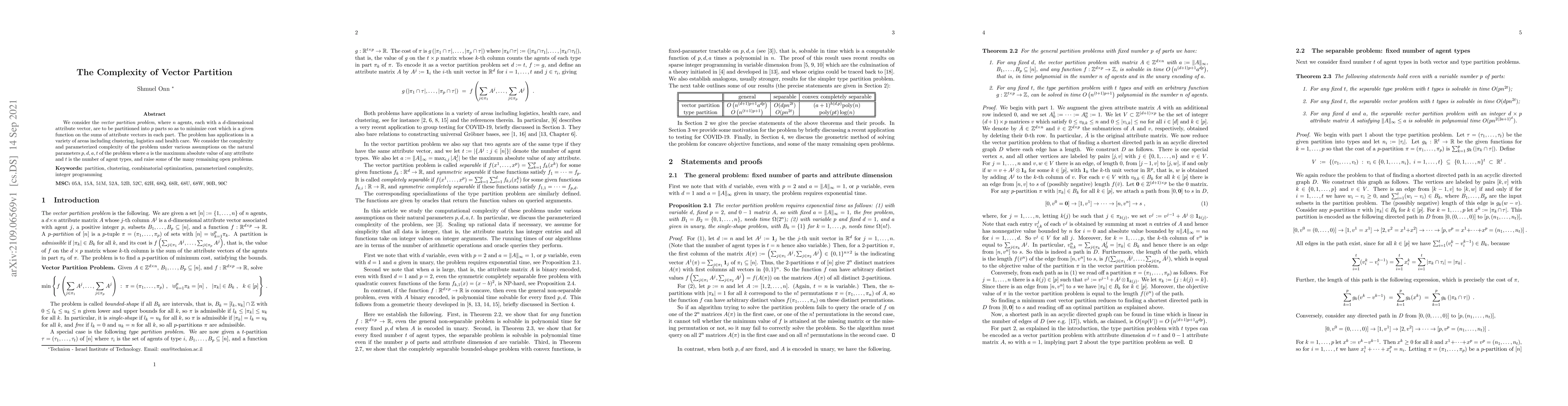 Thumbnail for The Complexity of Vector Partition