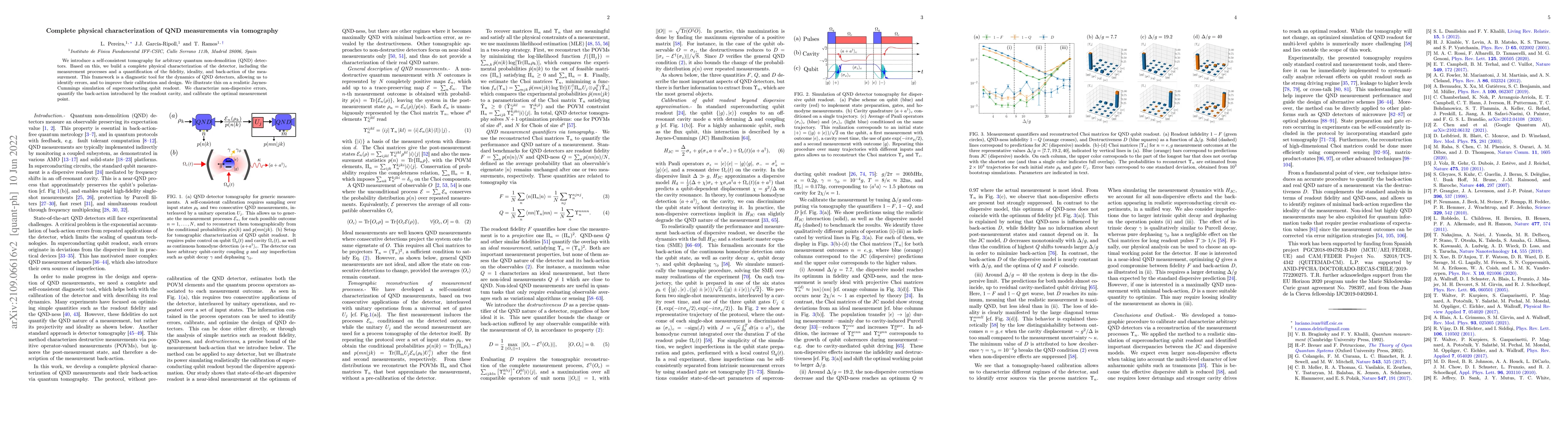 Thumbnail for Complete physical characterization of QND measurements via tomography