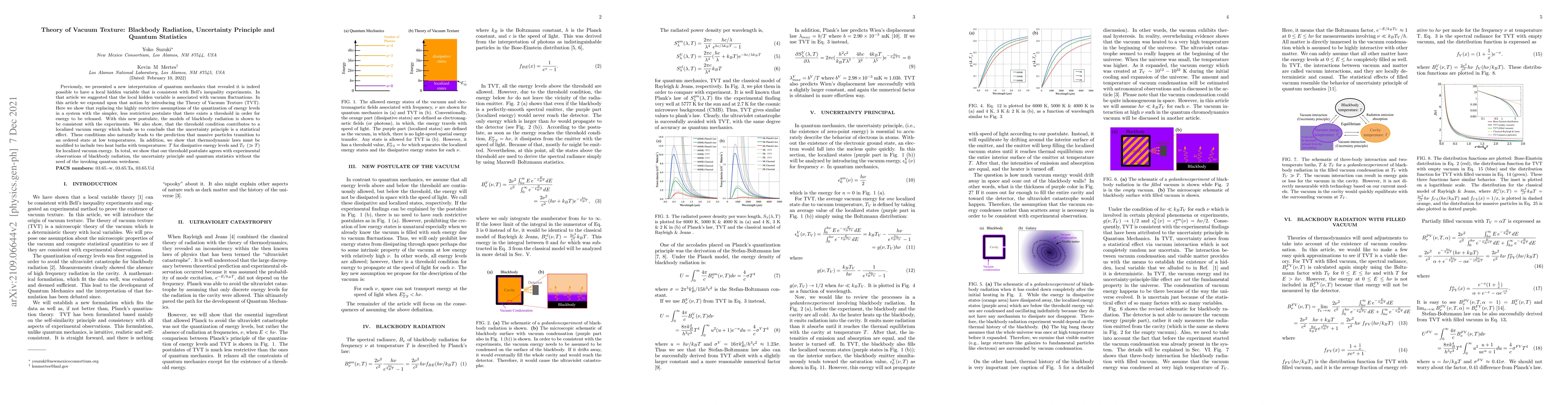 Thumbnail for Theory of Vacuum Texture: Blackbody Radiation, Uncertainty Principle and
  Quantum Statistics