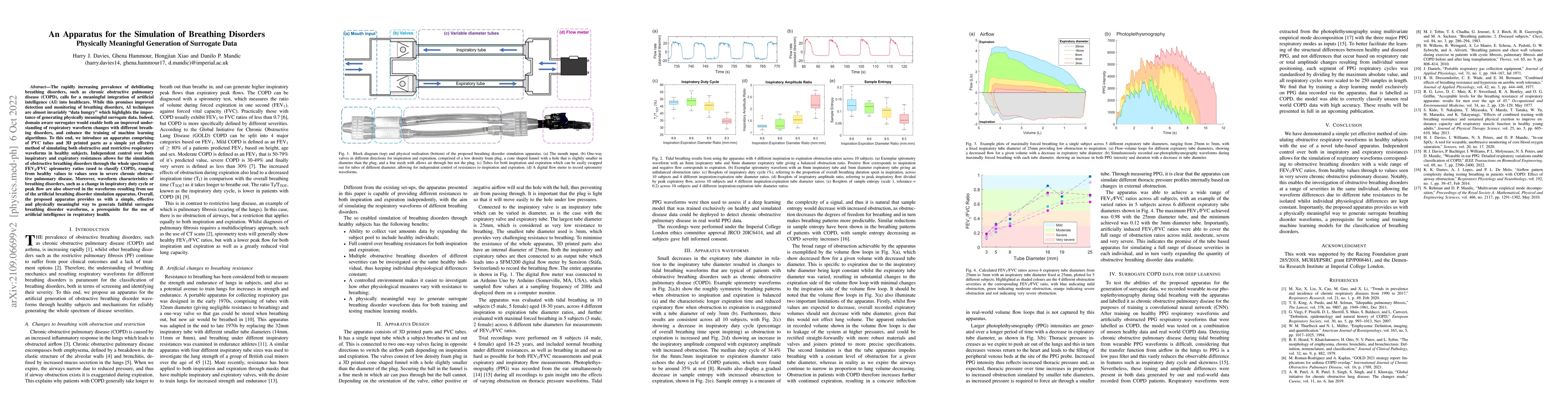 Thumbnail for An Apparatus for the Simulation of Breathing Disorders: Physically
  Meaningful Generation of Surrogate Data