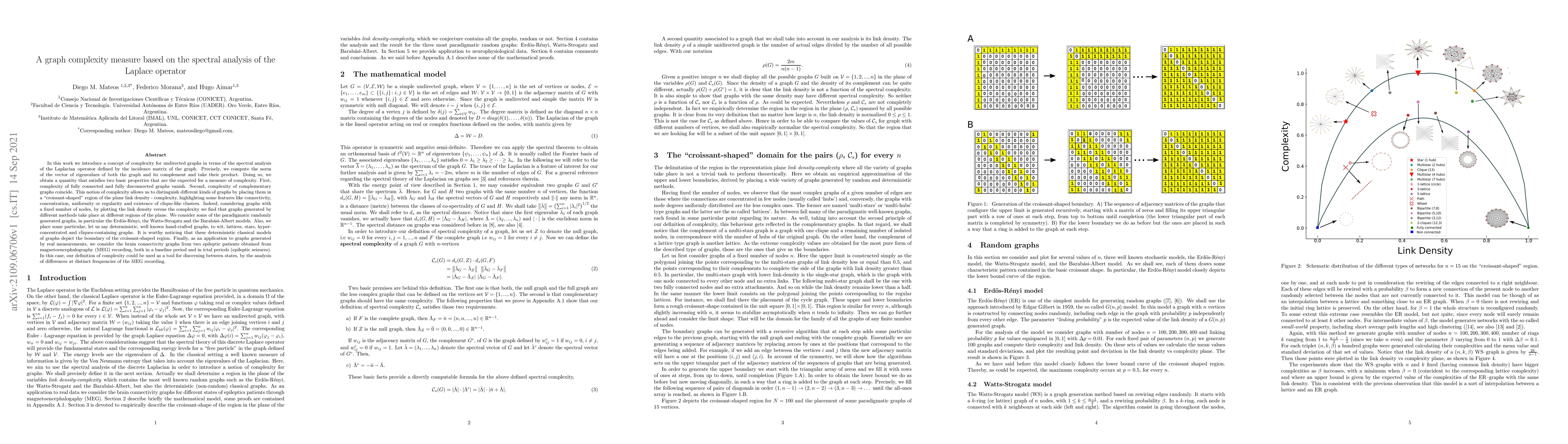 Thumbnail for A graph complexity measure based on the spectral analysis of the Laplace
  operator