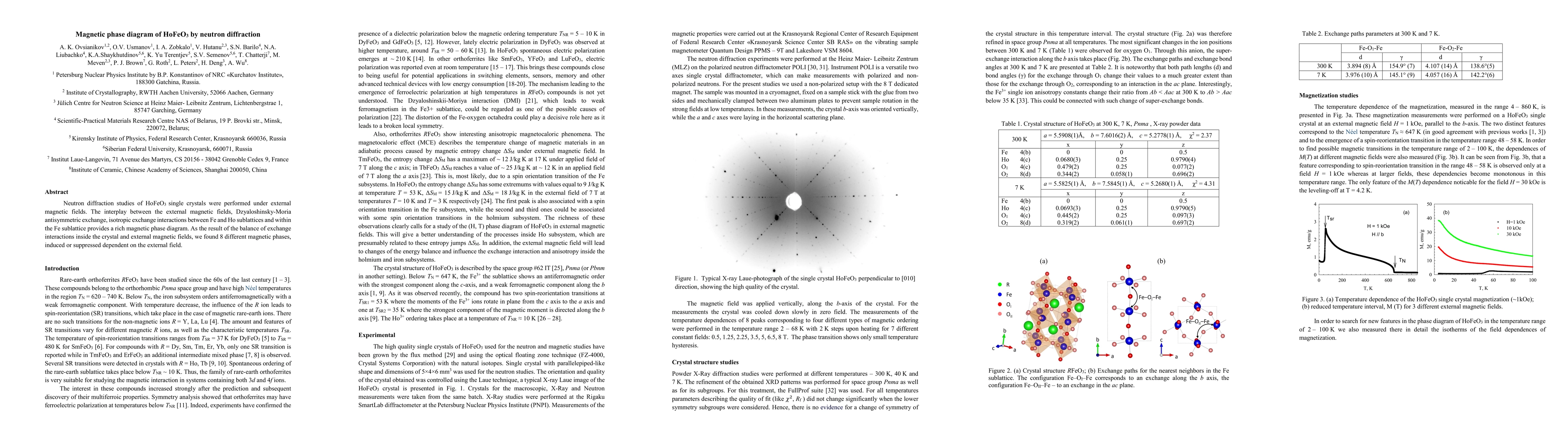 Thumbnail for Magnetic phase diagram of HoFeO$_3$ by neutron diffraction