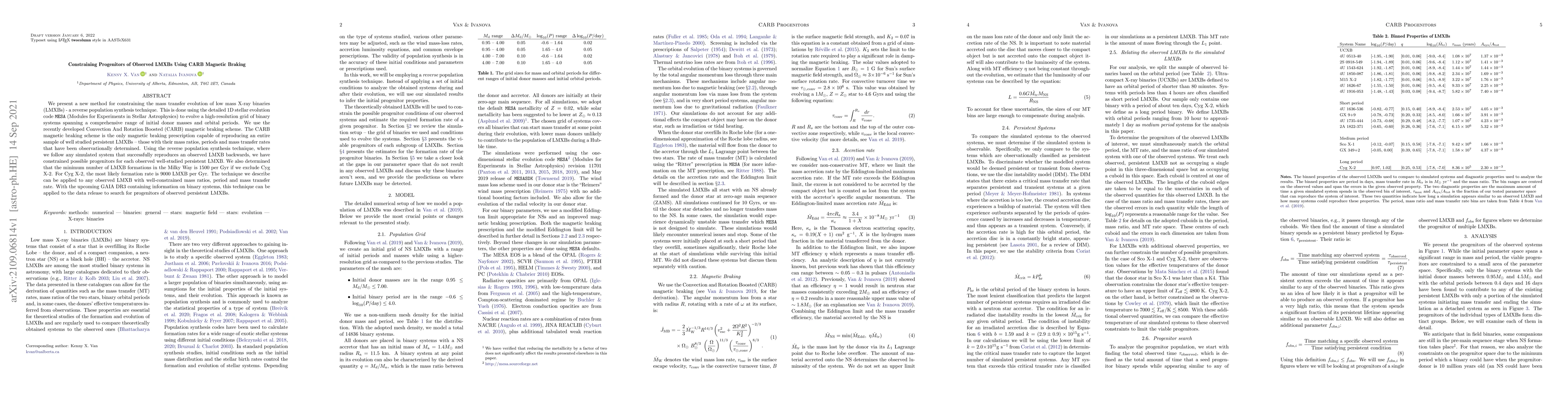 Thumbnail for Constraining Progenitors of Observed LMXBs Using CARB Magnetic Braking