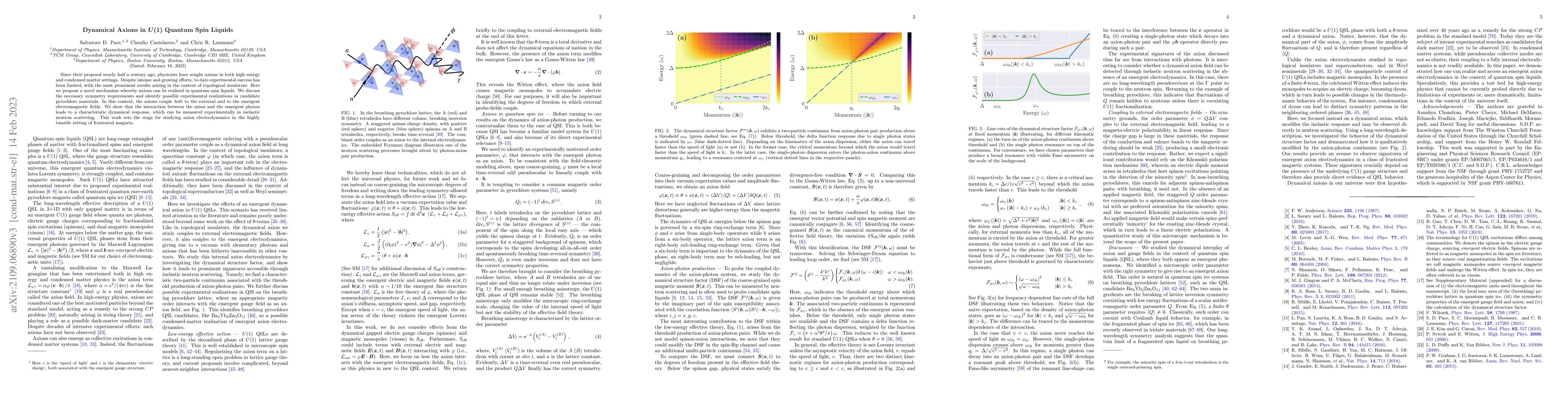 Thumbnail for Dynamical Axions in $U(1)$ Quantum Spin Liquids