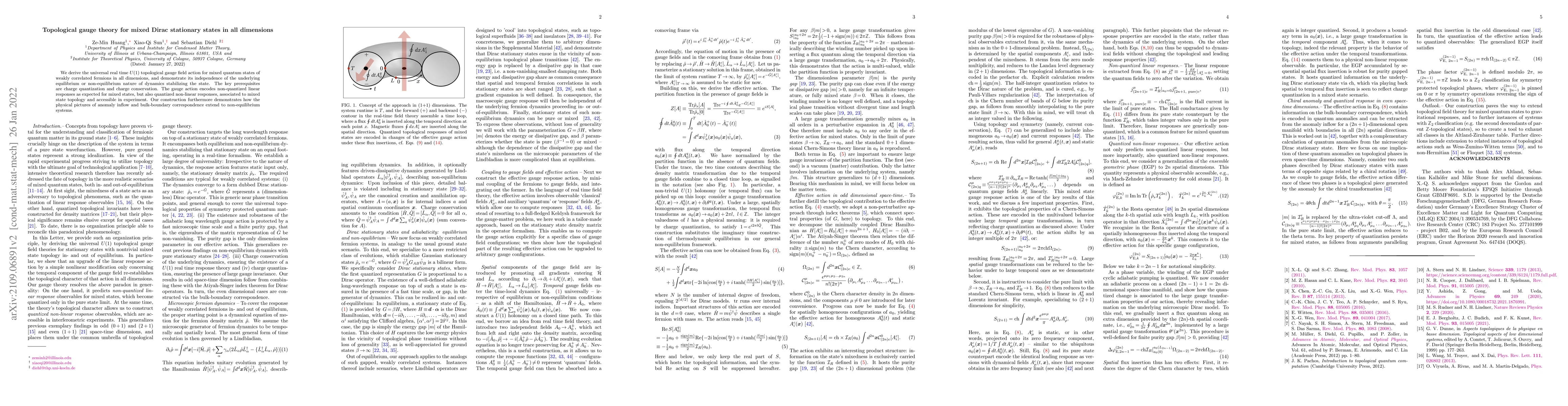 Thumbnail for Topological gauge theory for mixed Dirac stationary states in all
  dimensions
