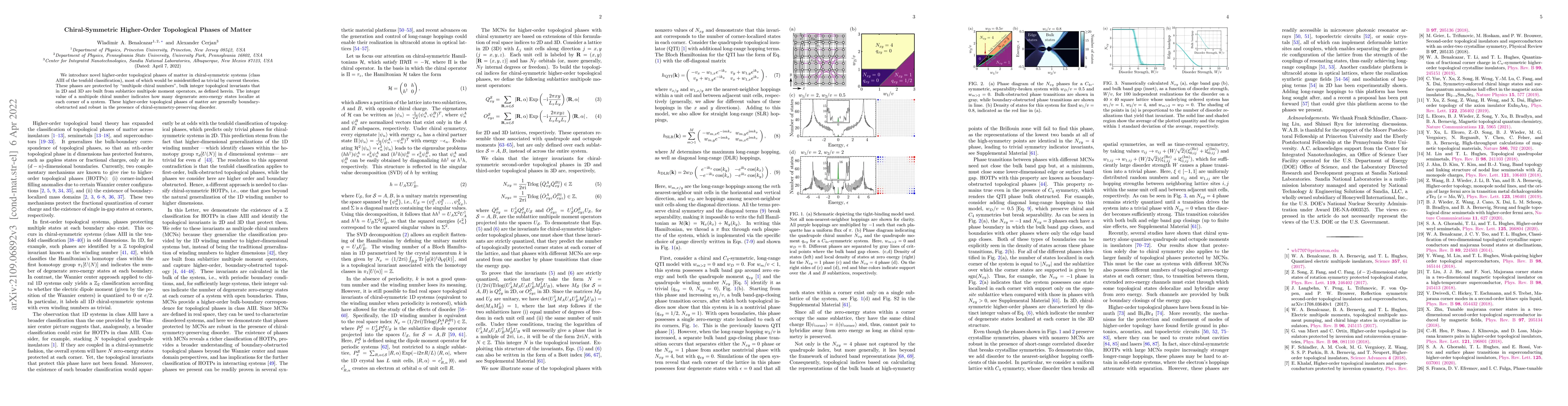 Thumbnail for Chiral-Symmetric Higher-Order Topological Phases of Matter