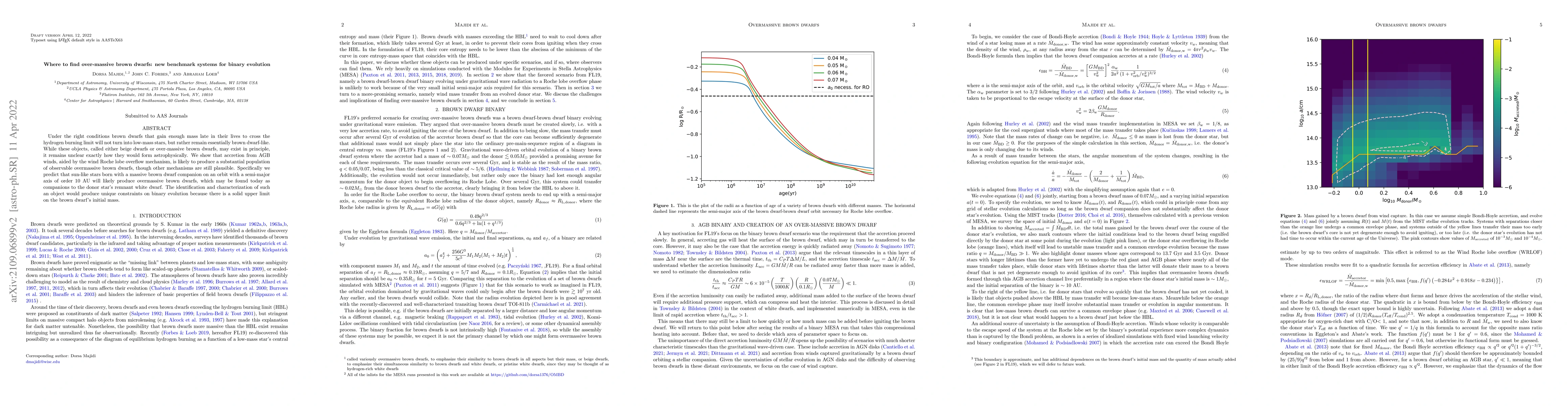 Thumbnail for Where to find over-massive brown dwarfs: new benchmark systems for
  binary evolution
