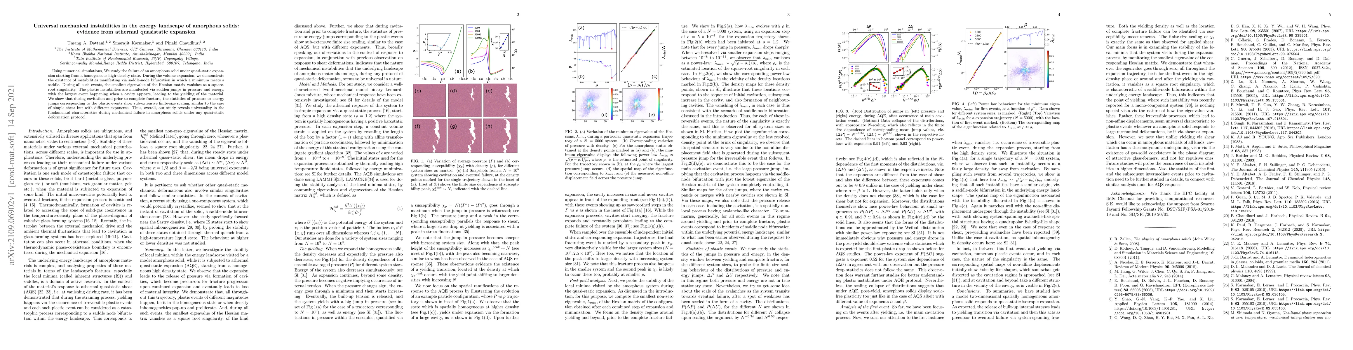 Thumbnail for Universal mechanical instabilities in the energy landscape of amorphous
  solids: evidence from athermal quasistatic expansion