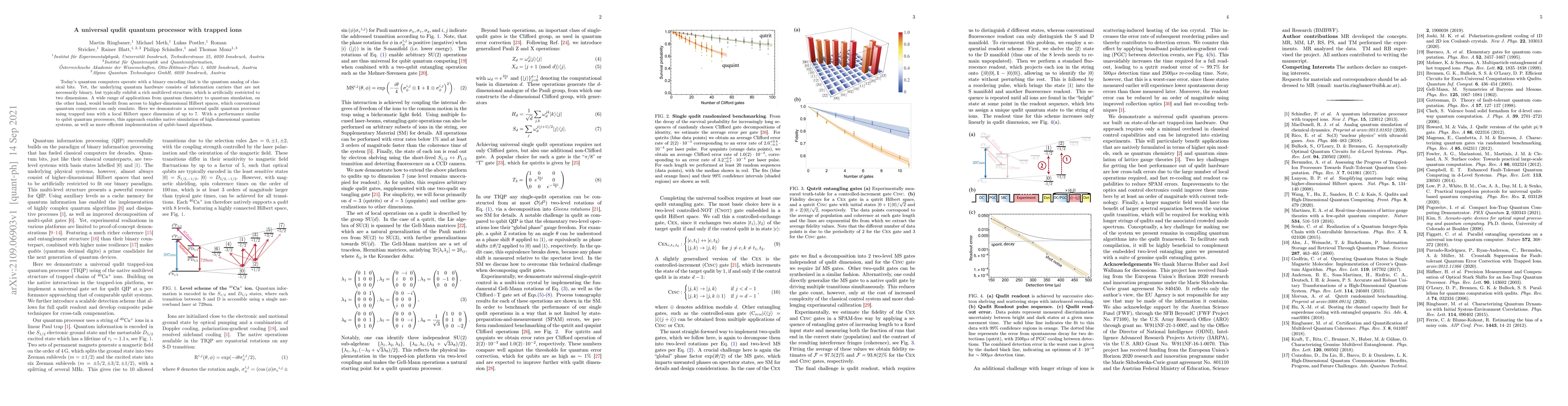 Thumbnail for A universal qudit quantum processor with trapped ions