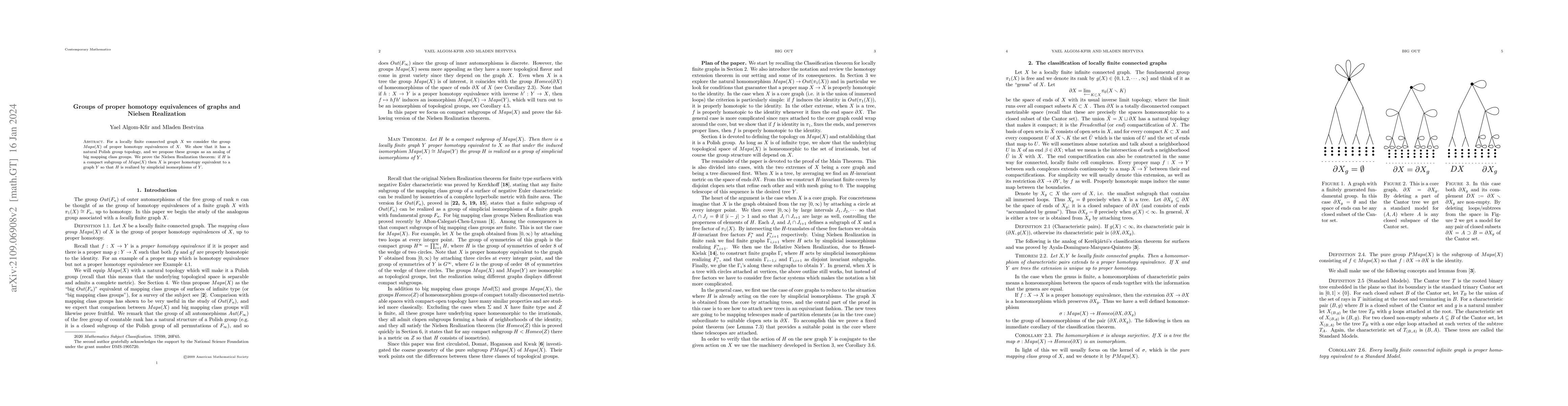 Thumbnail for Groups of proper homotopy equivalences of graphs and Nielsen Realization