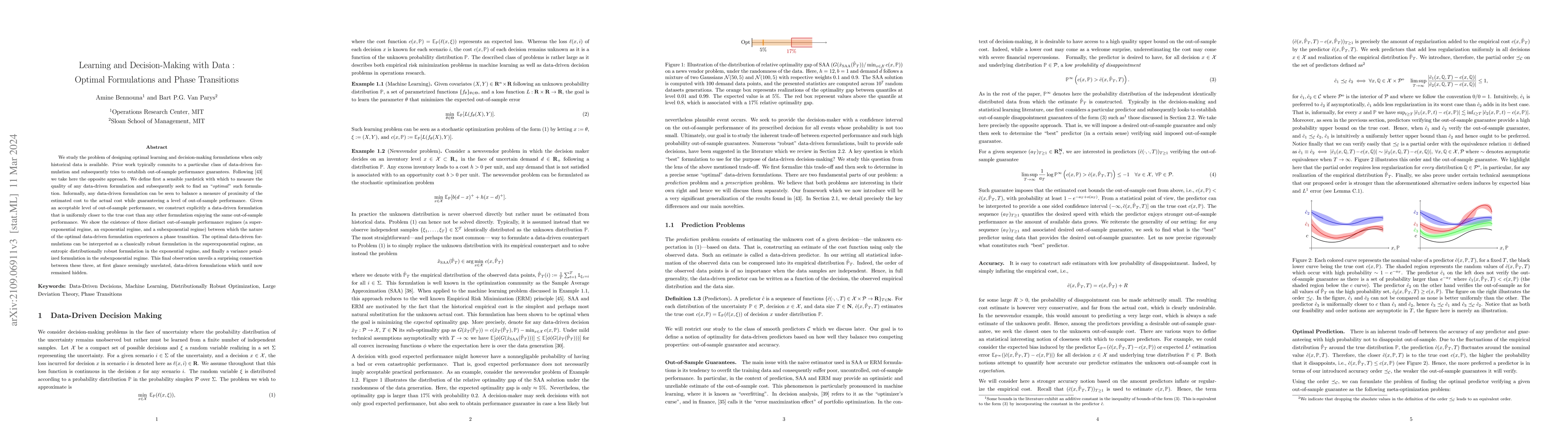 Thumbnail for Learning and Decision-Making with Data: Optimal Formulations and Phase
  Transitions